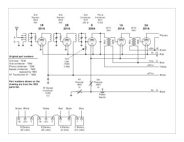 Atwater Kent-7570_20C_20 Compact-1925.Radio preview